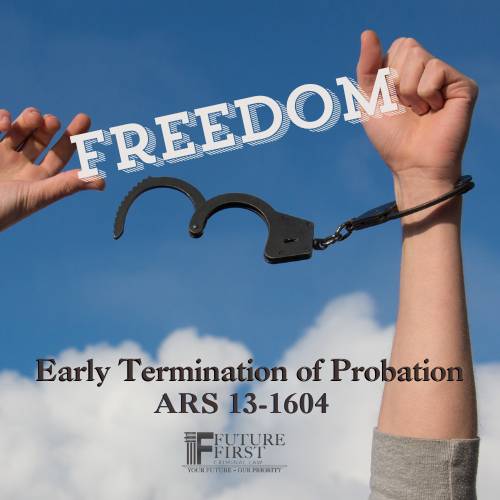 Early Termination of Probation Early Termination of Probation